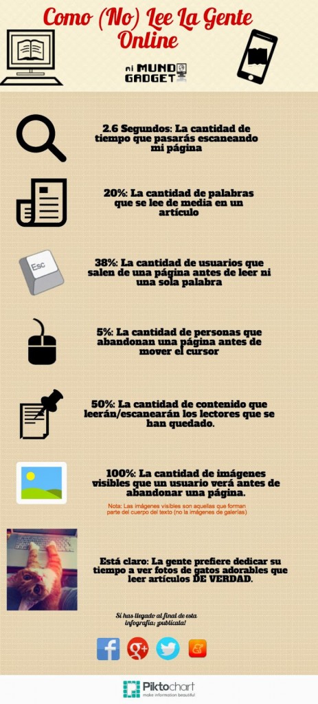 infografia-como-no-lee-la-gente-online