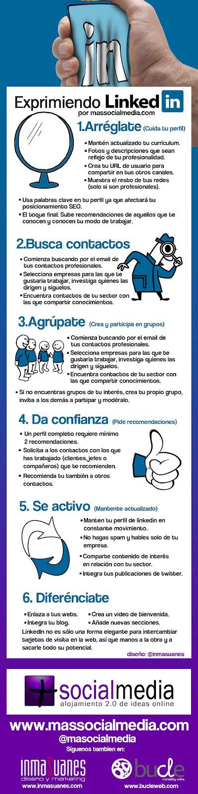 Cómo sacar el máximo provecho a LinkedIn infografia